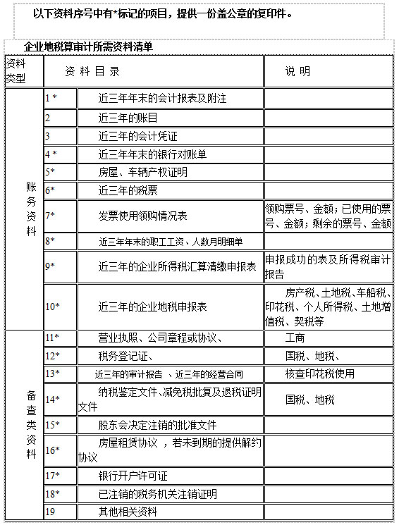 企业注销清算审计的资料清单