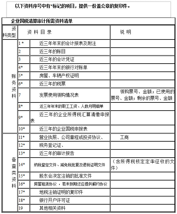 企业注销清算审计的资料清单