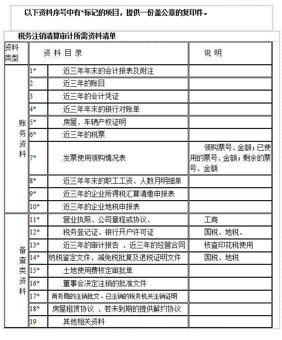 企业注销清算审计的资料清单